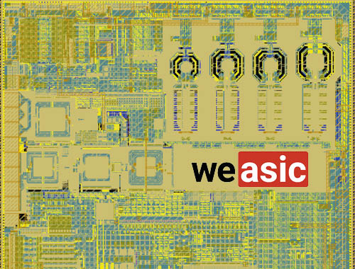 Markets preview image Weasic 2021